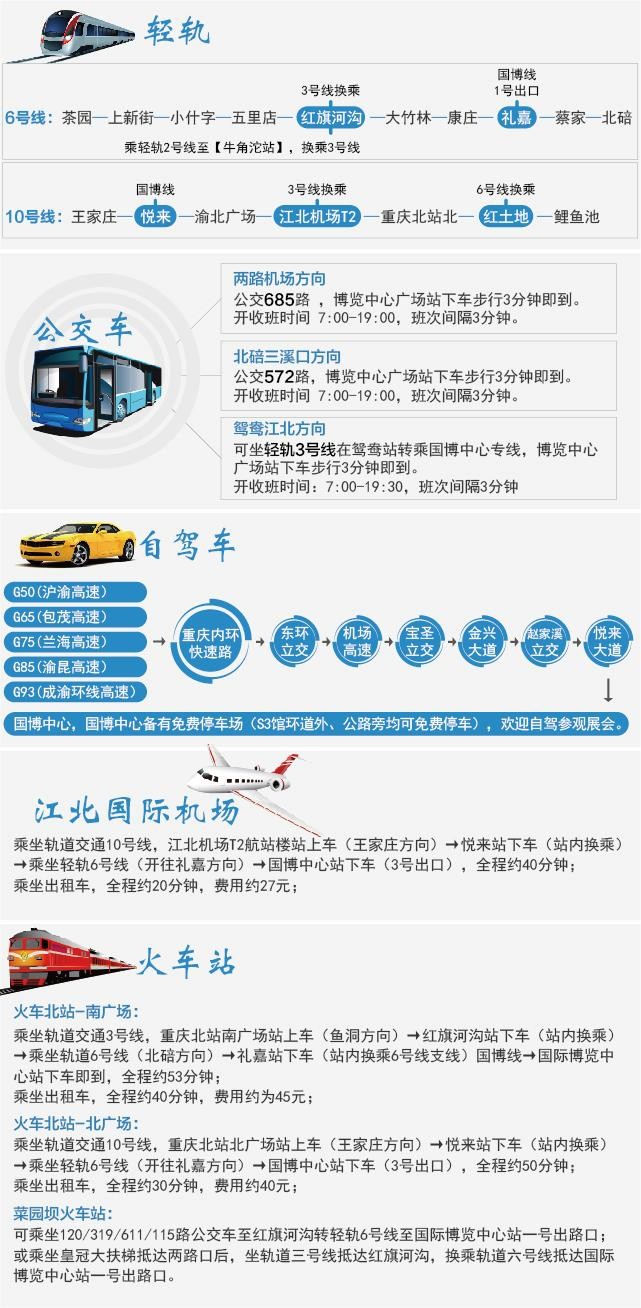 CIBF2024交通指南